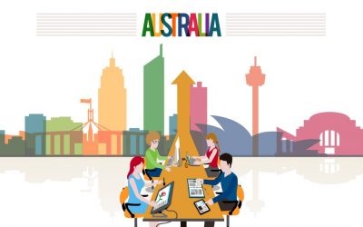 How Does Australian Education Stand Up Globally?